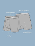AEO Men's 4.5" Ultra Soft Boxer Brief